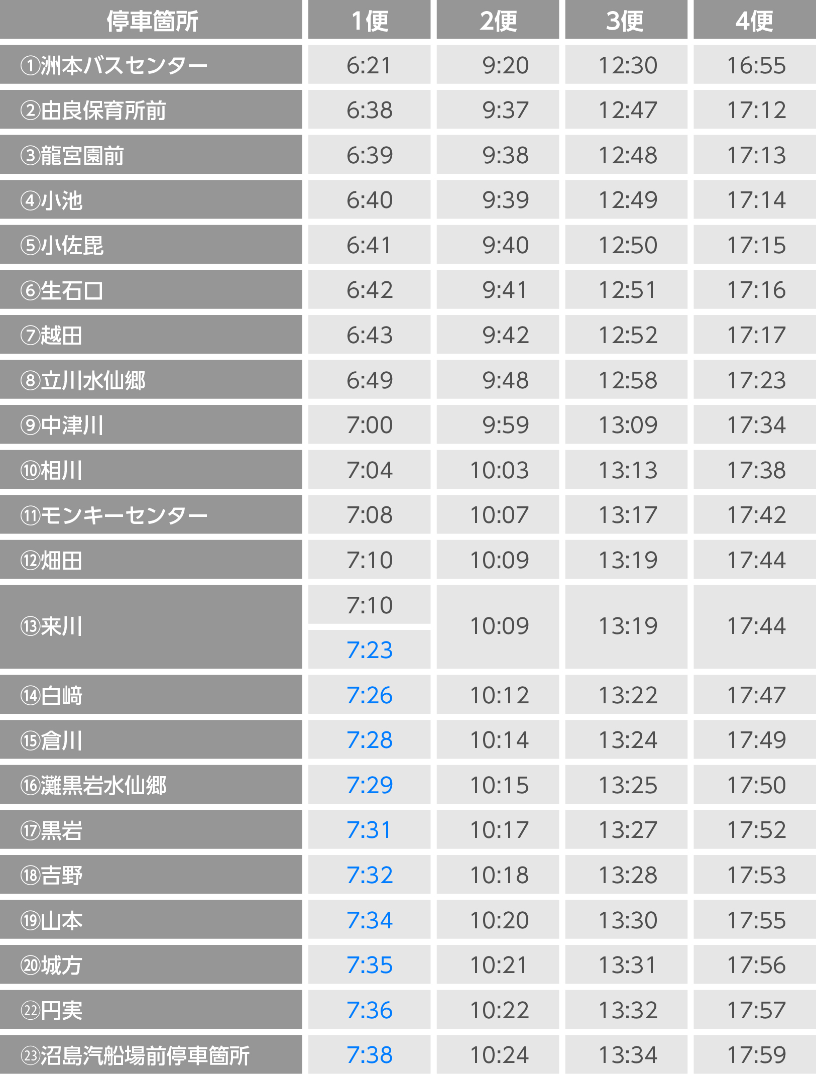 バス時刻表 淡路島タクシー組合配車センター